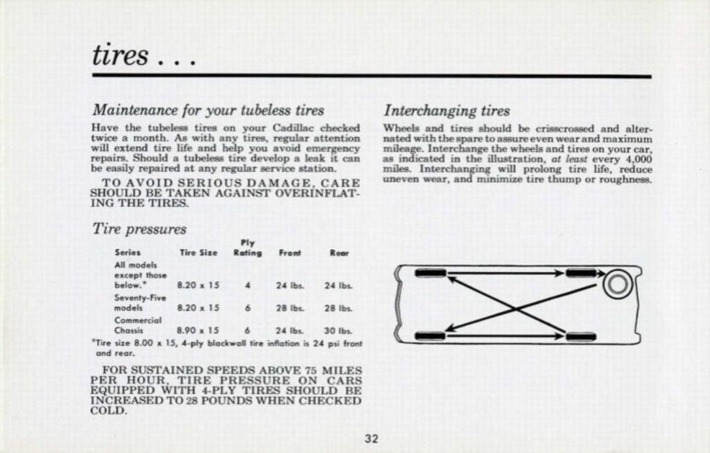 1960 Cadillac Owners Manual Page 26